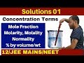 Class 12 chapter 1 ii solutions 01 ii introduction and concentration terms olds compilation