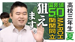 高3夏、偏差値50。今からどの大学まで行けるのか？2023年度版