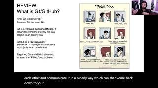Collaborating with Git and GitHub using GitKraken