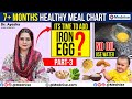 7+ Months Baby Meal Plan |Part 3| Pancake &amp; Suji Kheer |2 Meals Per Day | Veggies for Healthy Growth