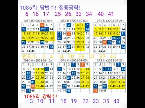 1085회  당첨번호 일등당첨되세요!