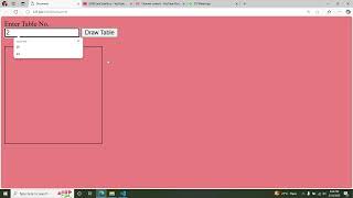 DOM in JavaScript in Urdu, Hindi