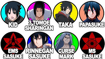 Every Stage of Sasuke Power EVOLUTION Explained in 22 minutes