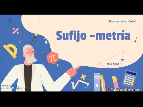 Video: ¿Qué significa el sufijo metría?