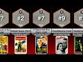 Top 100 Best Classic Movies of all Time Mp3 Song