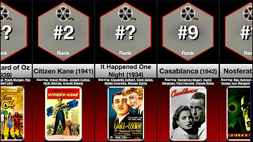 Top 100 Best Classic Movies of all Time