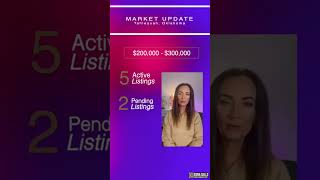 Current real estate market in Tahlequah, Oklahoma! 🏡🏡 If you’re thinking about buying or selling,