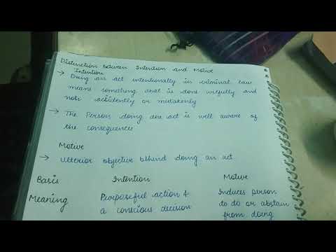 Difference between intention and motive - YouTube
