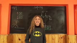 DIAGRAMAS NQM   ejercicio 9 diagrama corte Q cargas puntuales