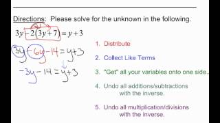 Solving Equations in One Variable - 5 Step Method