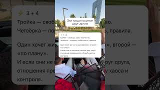 Читай описание ⤵️