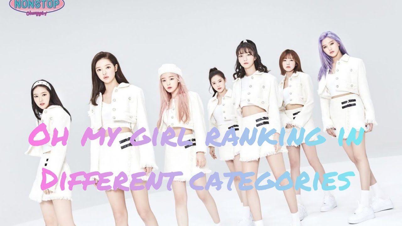 Oh my girl ranking in different categories (2020) - YouTube
