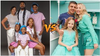 Amyah Bennett Family vs Like Nastya Family (Networth Comparison) 2026