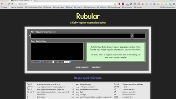 Building an IP address validator using regular expressions in Ruby