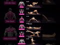 All Body Exercises 📈