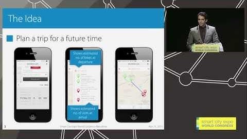 Bicintime - Smart City Expo 2013