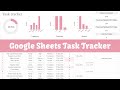 How I Track My Tasks with Google Sheets — Priority, Due Dates & Automated Stats