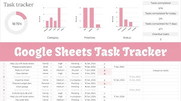 How I Track My Tasks with Google Sheets — Priority, Due Dates & Automated Stats
