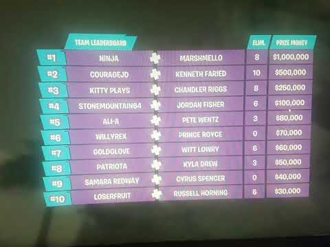prince royce fortnite - ninja marshmello 1 000 000 willyrex prince royce 70 000 ganadores evento fortnite junio 12 2018 ninja marshmello 1 000 000 willyrex prince royce 70 000 ganadores evento fortnite junio 12 2018 - prince royce fortnite