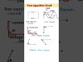 capacitive circuit किसे कहते हैं /pure capacitive circuit #class12physics #trending #short