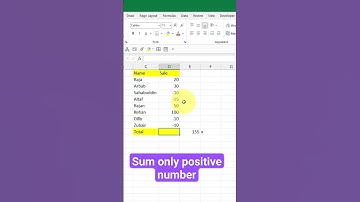 Sum only Positive Number #sumif #sum #positive #number #excel #exceltips #exceltricks @excel_master_habib