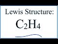 Chemical Bonds and Valence Electrons