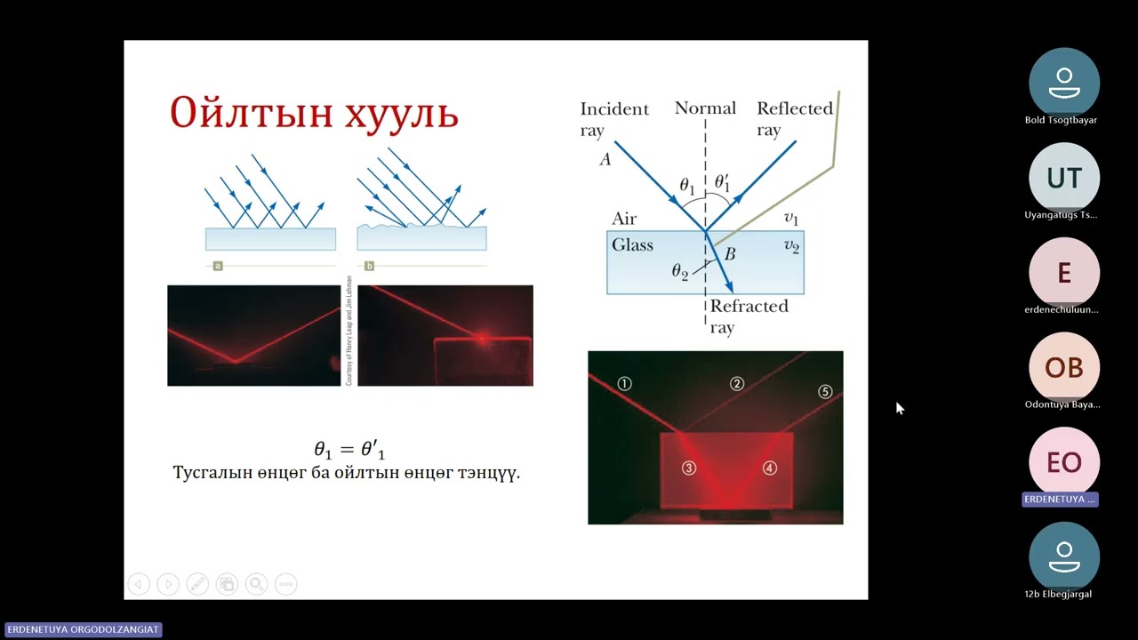 ШУТИС, ХШУС, Физикийн тэнхим, 2025.04.18 ЭЕШ бэлтгэх цахим сургалт