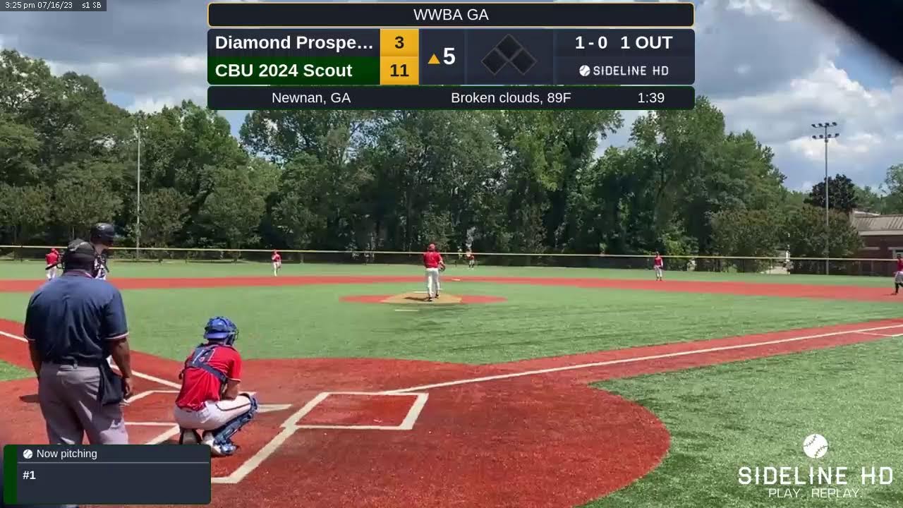 CBU 2024 Scout (2023.07.16) YouTube