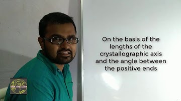 Crystallography : Introduction Episode #1