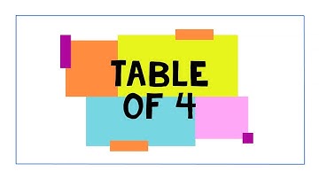 Multiplication Table of 4 // Skip Counting by 4 //  Grade 3 Math // Canadian Curriculum