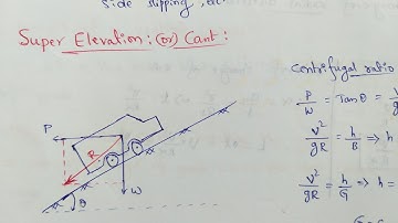 Transition Curve || Super Elevation