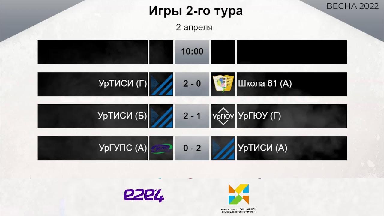 Гоу2бас. Гоу2бас