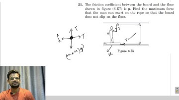 HC Verma chapter 6 friction exercise question 21 solution