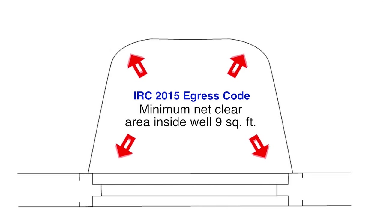 Basement Egress Windows Exceed Irc Code Boman Kemp Manufacturing