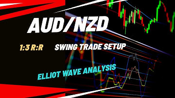 AUDNZD Sell Swing Trade Setup- Multi-Timeframe- Elliot wave