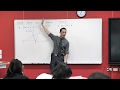 Graphical Interpretation and Analysis