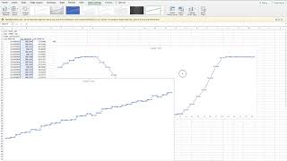 SD Card Logging Overview