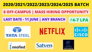 Tata Steel Mass Hiring | 6 Off-Campus | 2023/2022/2021/2020 batch | ₹7Lpa
