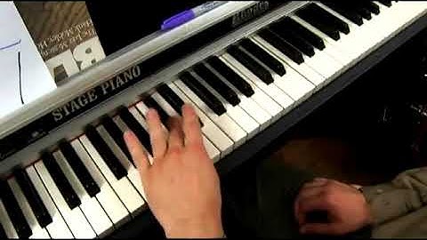 Playing 4th Chord of D Flat (Db) Blues Scale on Piano