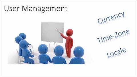 Creating  a new user in salesforce CRM