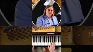 Random jazz chords always sound good together
Ever feel trapped by traditional key signatures when youre improvising? Try this incredibly fun exercise to instantly create beautiful, unexpected harmonies without overthinking the math.
Take a Major 7th, a Minor 7th, and a Dominant 7th chord, and just start chaining them together completely at random.
Sit down at your piano today and give it a go - whats the most beautiful random combination you stumbled upon?👇
.
.
#PianoImprovisation #JazzPiano #MusicTheory #LearnPiano #PianistMagazine Random jazz chords always sound good together