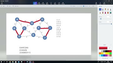 Kruskal Algoritması - Emirtzan Chasan