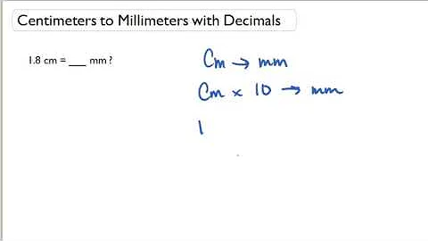 Centimeters to Millimeters with Decimals