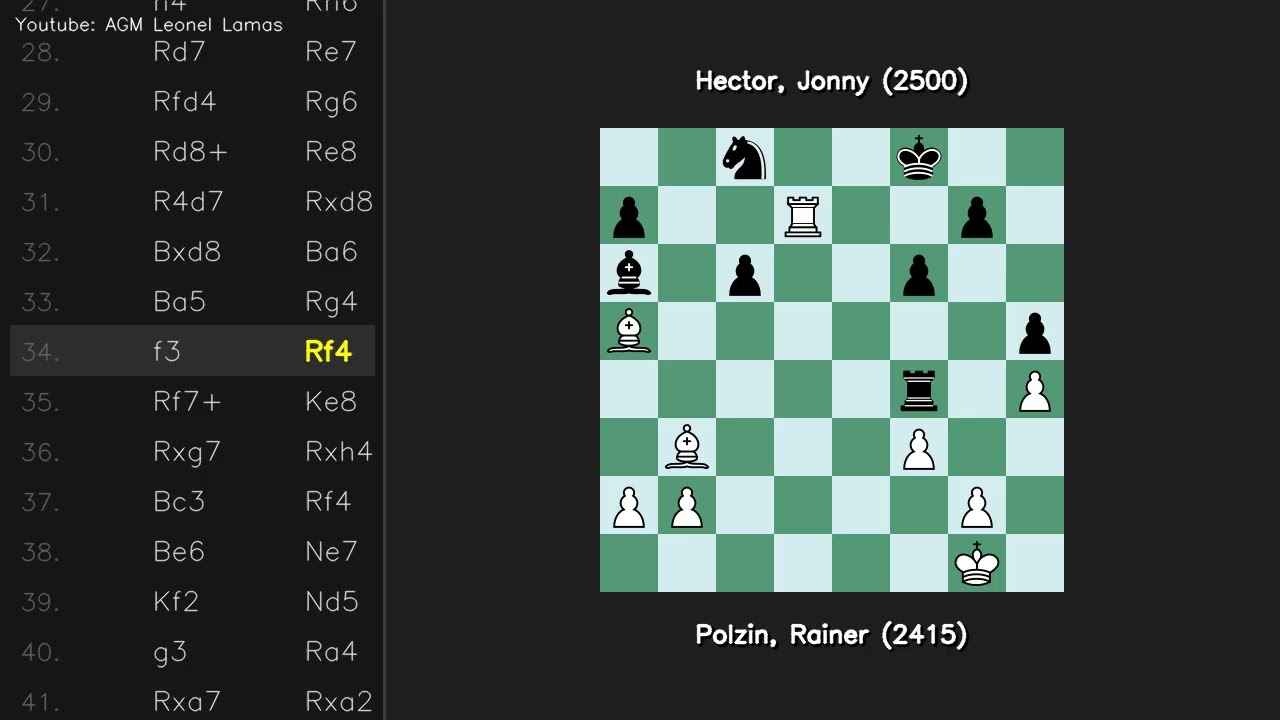 Испанская партия Классика Polzin Rainer 2415 vs Hector Jonny 2500