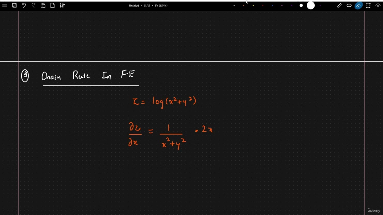 17. Chain Rule Of Derivatives - 03. Application Of Chain Rule Of Derivative