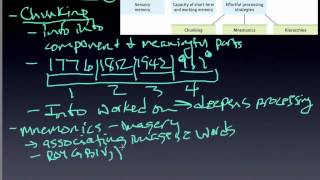 module 23.4 Effortful processing.mp4