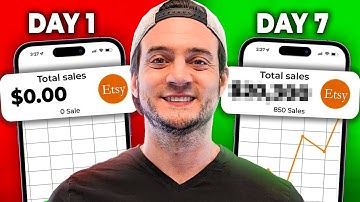 Etsy Product Research the EASY WAY (w/ Alura)