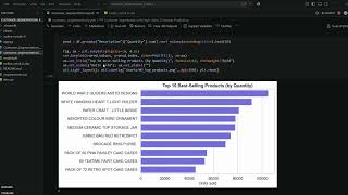 Customer Segmentation & High-Value Customer Prediction | RUHAN A/L S.GOPI (202410063)