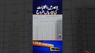 Local Body Election Preparations Begin in Lahore | Breaking News | Geo News