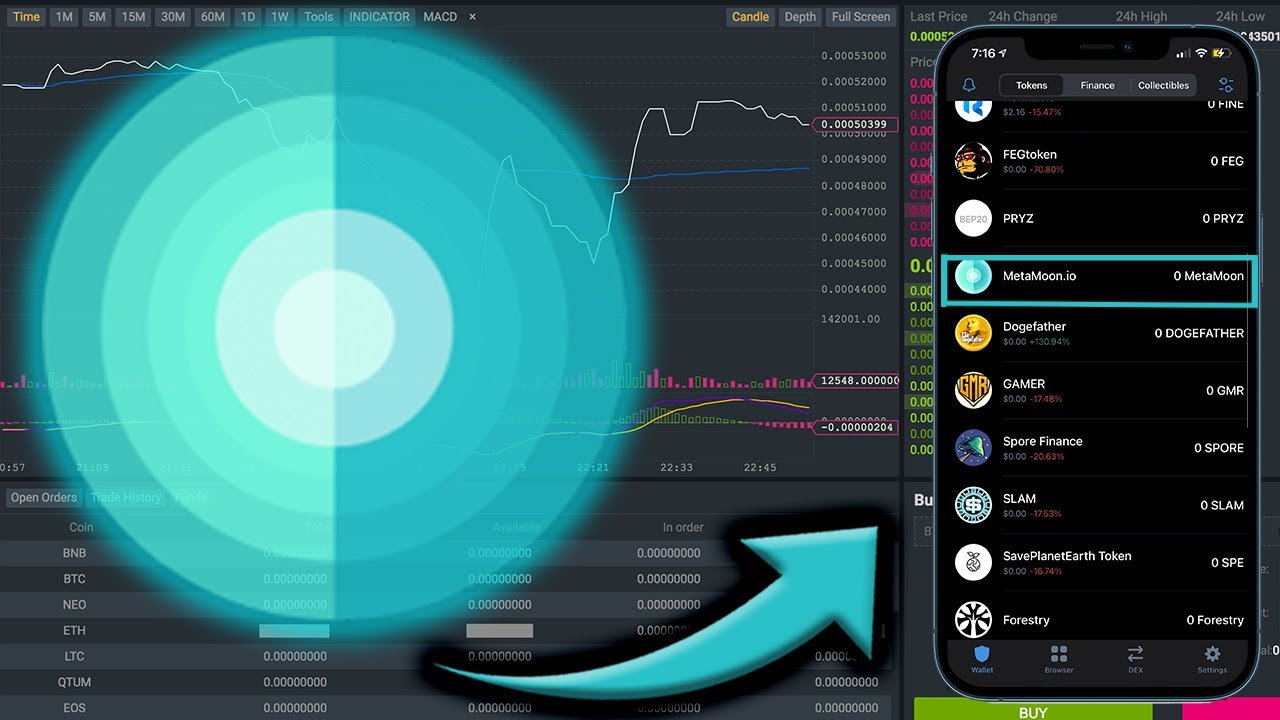 How To Buy MetaMoon on Trust Wallet 💰| How To Buy MetaMoon on Pancakeswap 2021